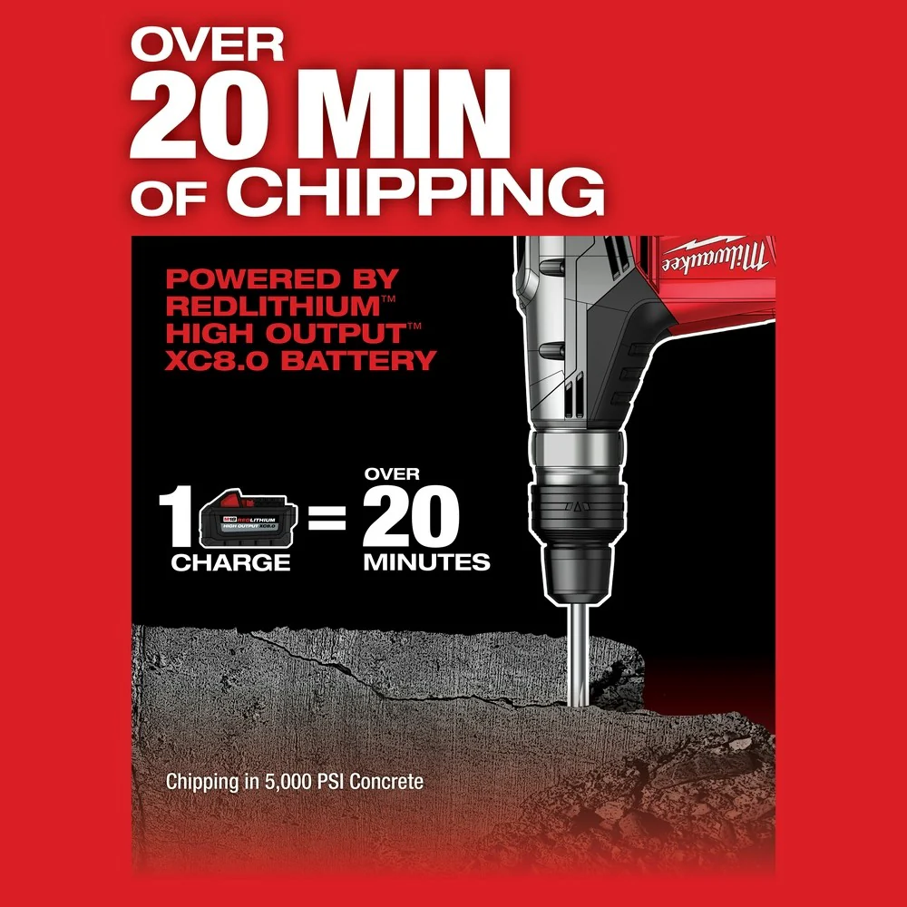 2025 Milwaukee 2717-22HD M18 FUEL Martillo Rotativo SDS Max de 1-9/16