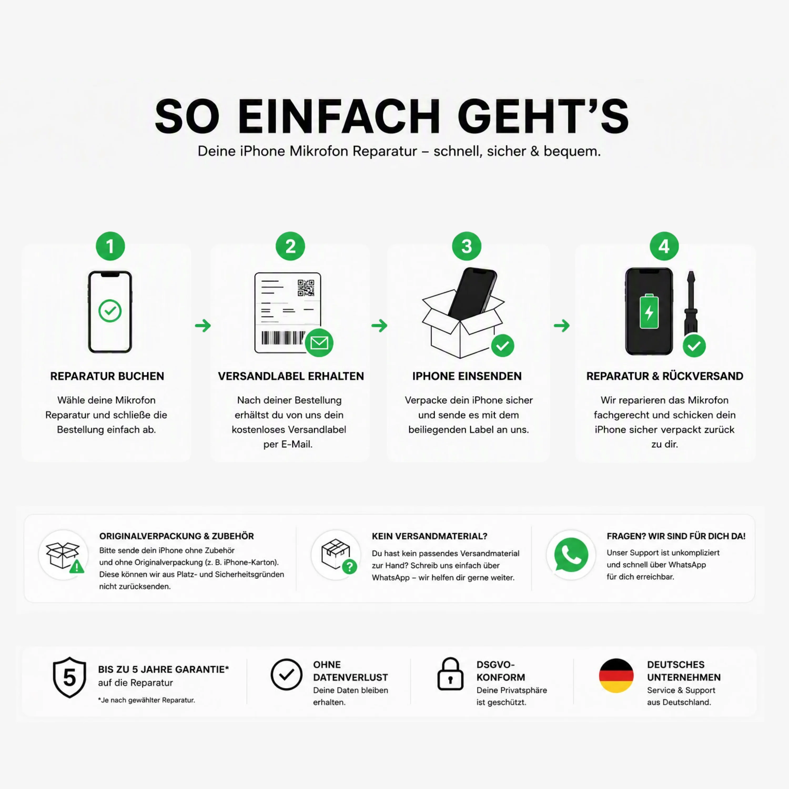 iPhone Mikrofon Reparatur
