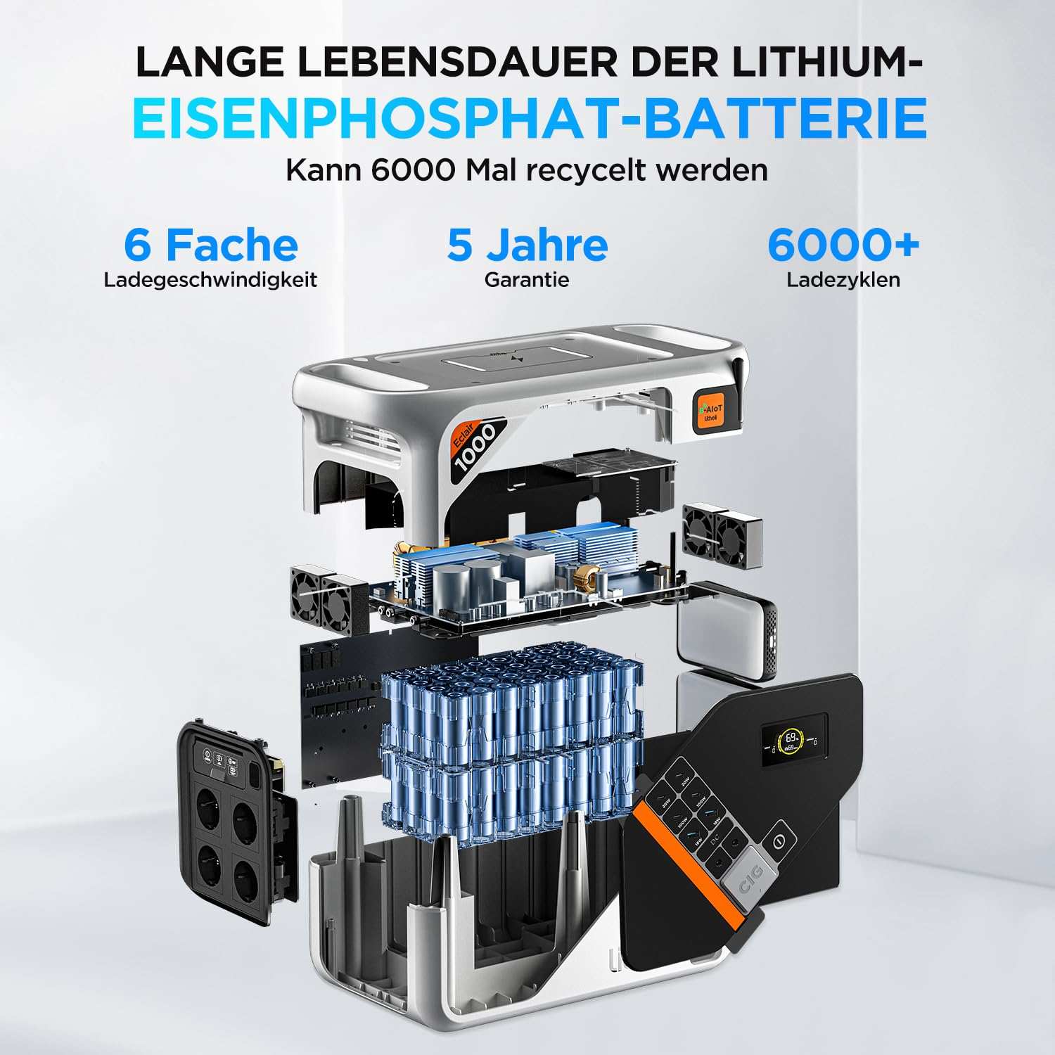 2025 Estación de energía portátil Litheli B1000 | 1069 Wh / 921 Wh