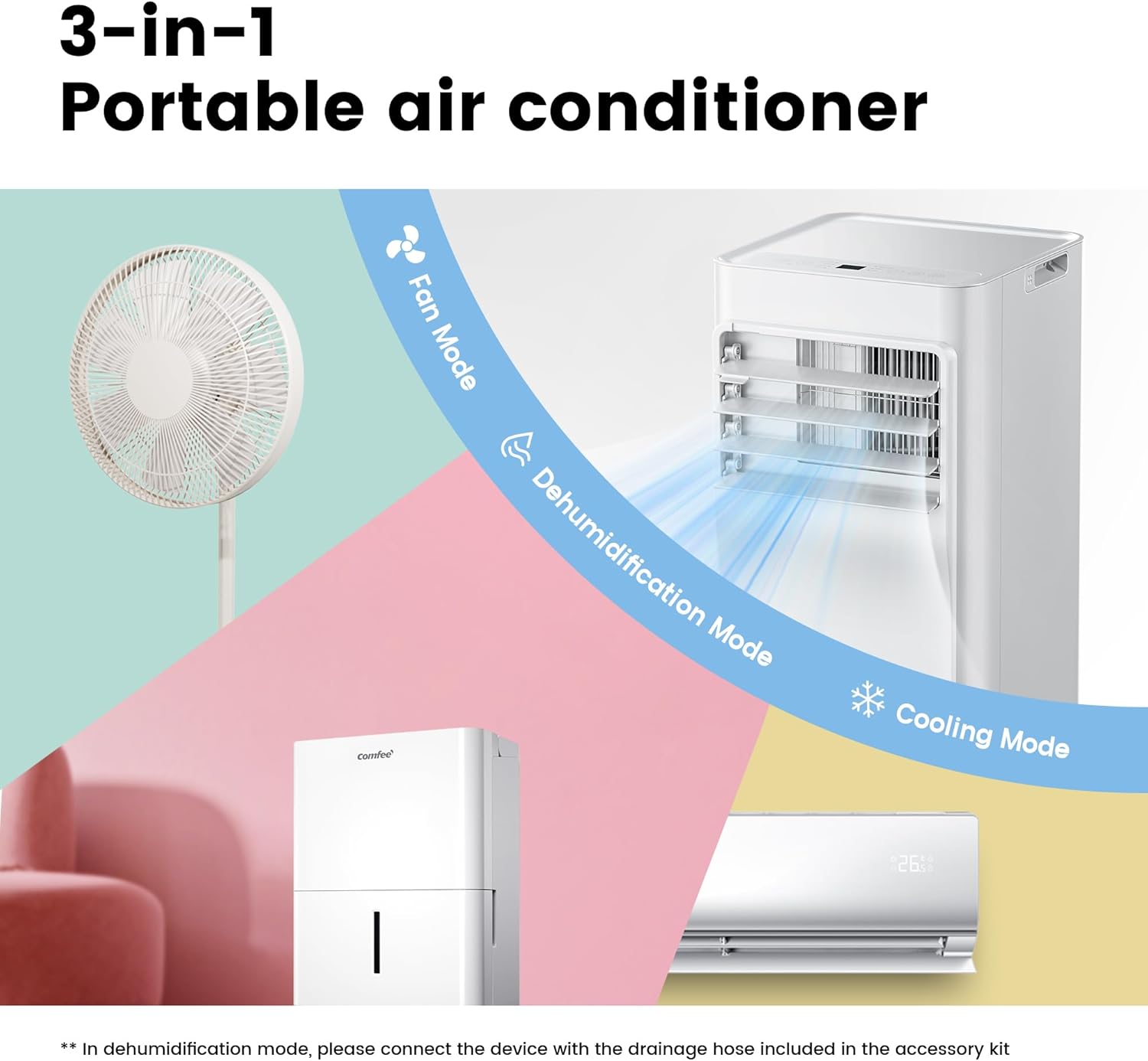 Comfee Mobiles Klimagert Easy Cool 2.0, 7000 BTU 2,0kW, Kühlen&Ventilieren&Entfeuchten, Raumgre bis 68m(25㎡), APP-Steuerung/Alexa/Google Home/IFTTT, Mobile Klimaanlage mit Abluftschlauch