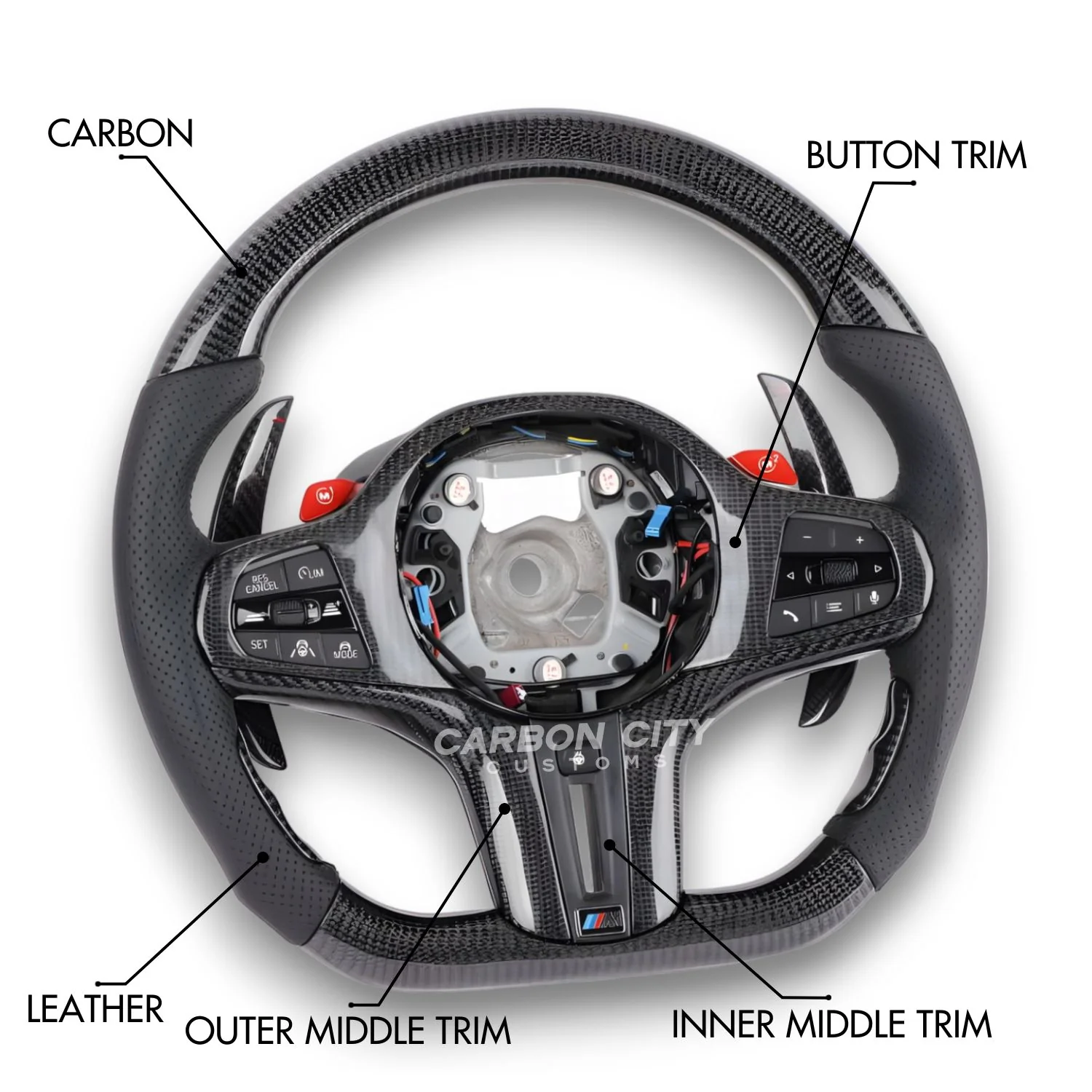 BMW G-Chassis M Style Customizable Steering Wheel