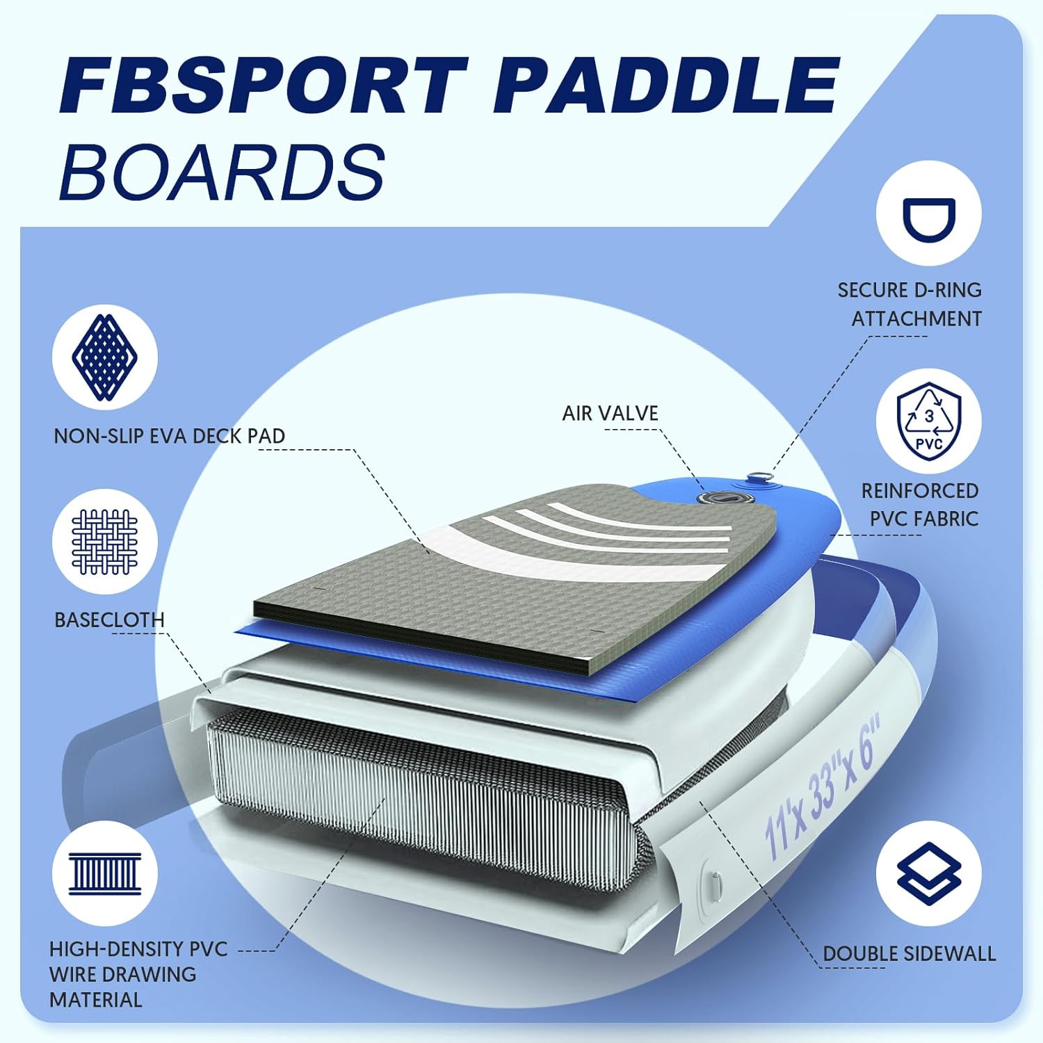 Premium-Stand-Up-Paddle-Board, Yoga-Board mit strapazierfähigem SUP-Zubehör und Tragetasche | Breiter Stand, Surf-Kontrolle, rutschfestes Deck, Leine, Paddel und Pumpe für Jugendliche und Erwachsene