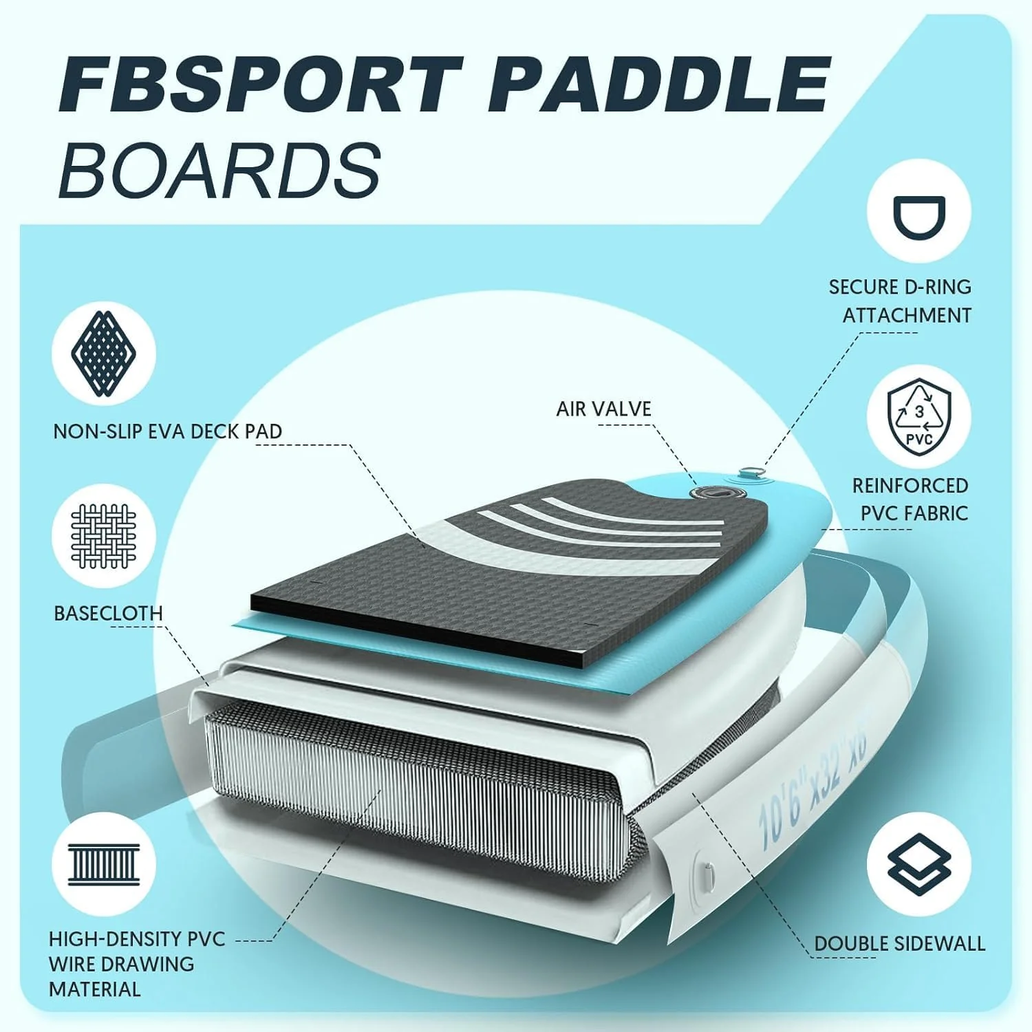 Premium-Stand-Up-Paddle-Board, Yoga-Board mit strapazierf?higem SUP-Zubeh?r und Tragetasche | Breiter Stand, Surf-Kontrolle, rutschfestes Deck, Leine, Paddel und Pumpe f��r Jugendliche und Erwachsene