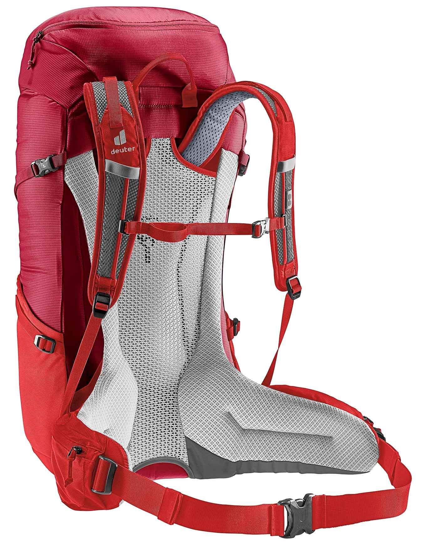 Futura 32