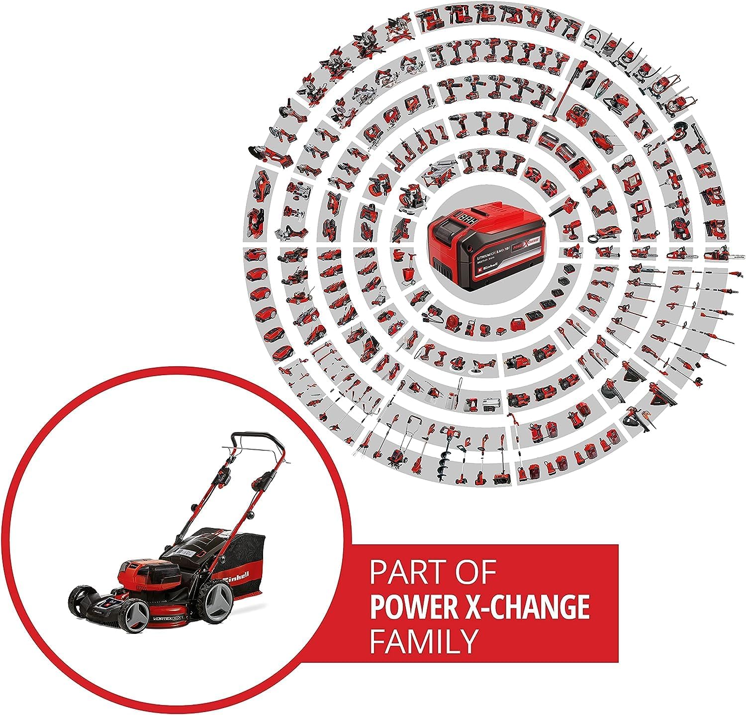 Einhell Akku-Rasenmher GE-CM 36/47 S HW Li Kit Power X-Change (36 V, 47 cm Schnittbreite, bis 700 m, Brushless, Radantrieb, 75 L Fangkorb, inkl. 4x 4,0 Ah + 2x Twincharger)