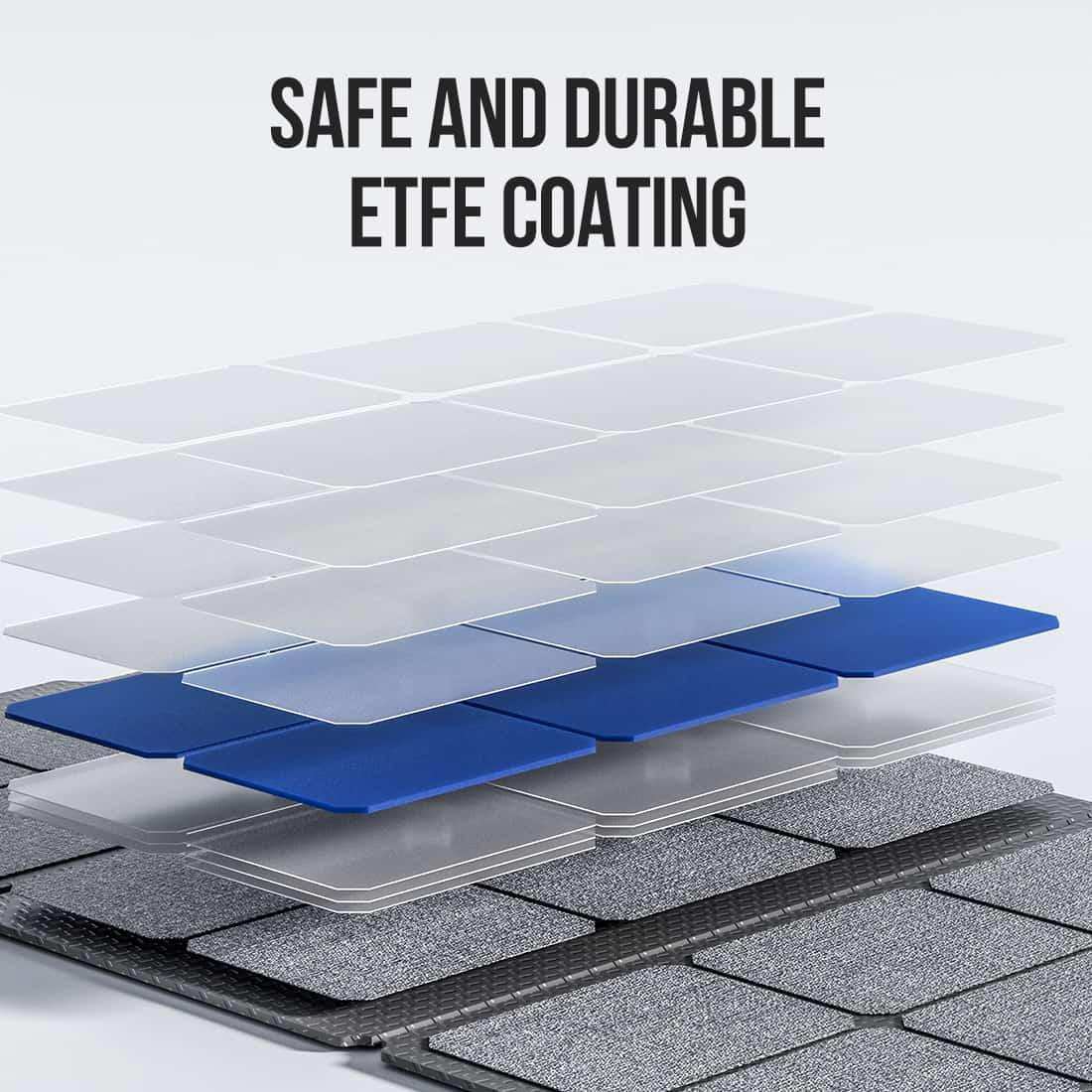 2025 Panel Solar Portátil Litheli 100W – Compacto, eficiente y resistente