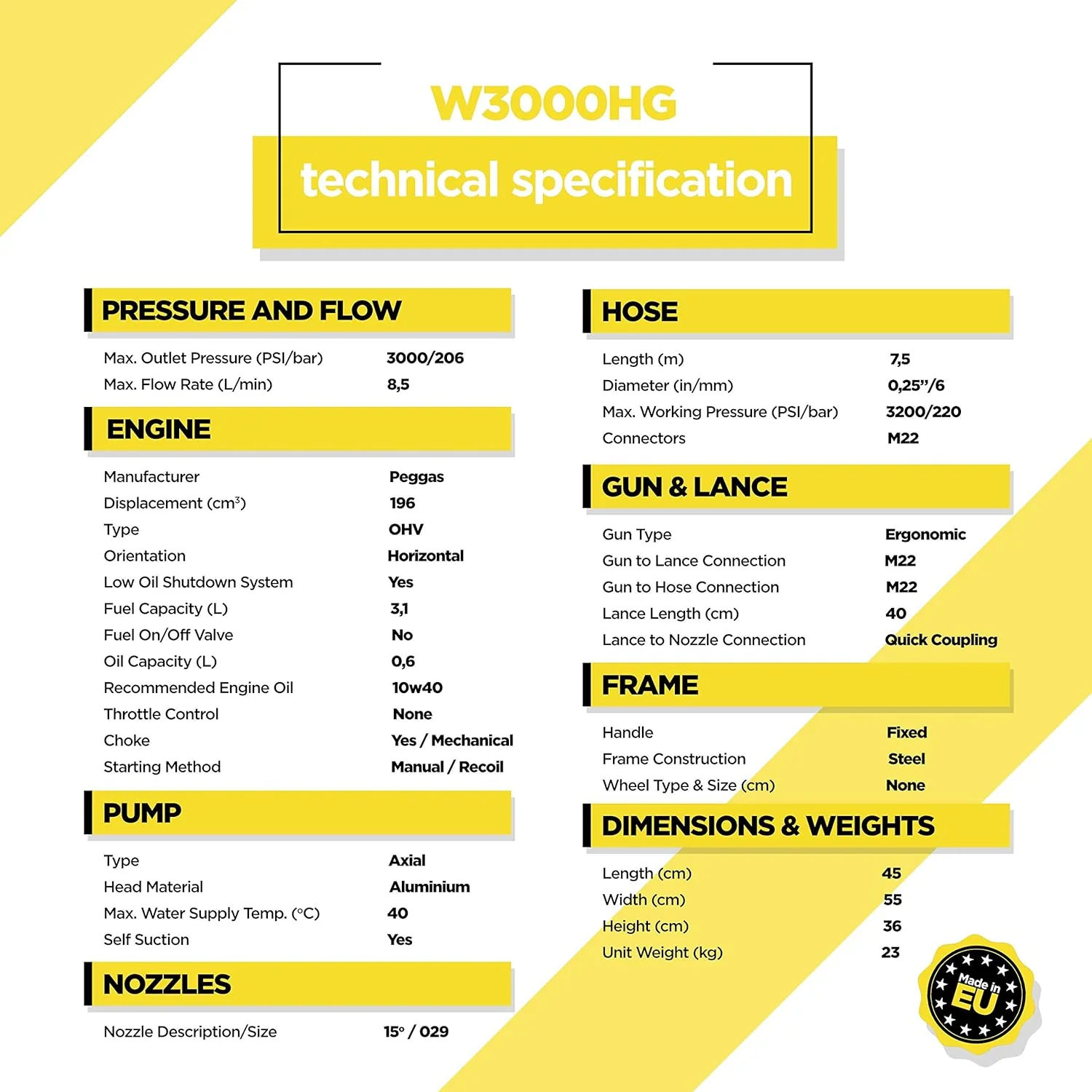 ✦ Idropulitrice a benzina 3000 PSI ✦ Motore a benzina 196cc Portatile W3000HG ✦ Pulitore per auto e patio ad alte prestazioni e qualità premium
