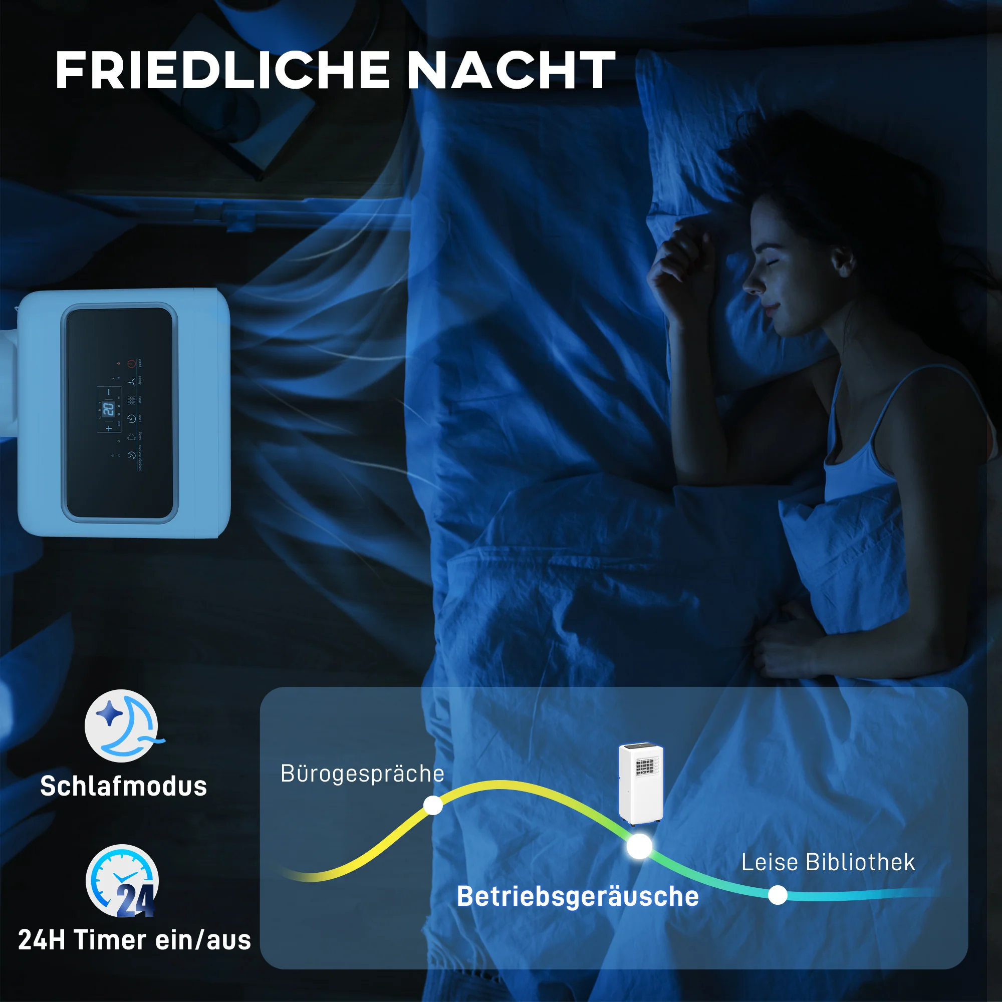 HOMCOM Draagbare Airconditioner met Meerdere Standen, LED-Display, Timer en Wielen, Wit