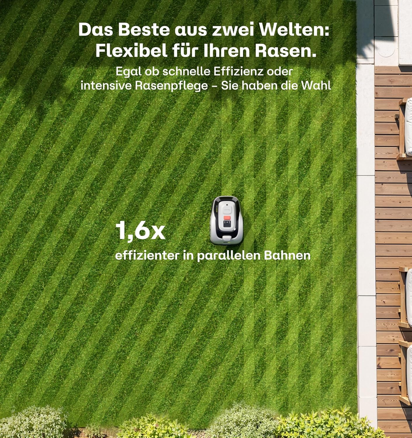 Raccoon 2 SE Mähroboter ohne Begrenzungskabel, Ohne RTK, Max. 600㎡ Rasenfläche, 3-8cm Schnitthöhe, Intelligenter KI Rasenmäher Roboter mit 5 Ah-Schnellladen-Akku, Automatisches Aufladen