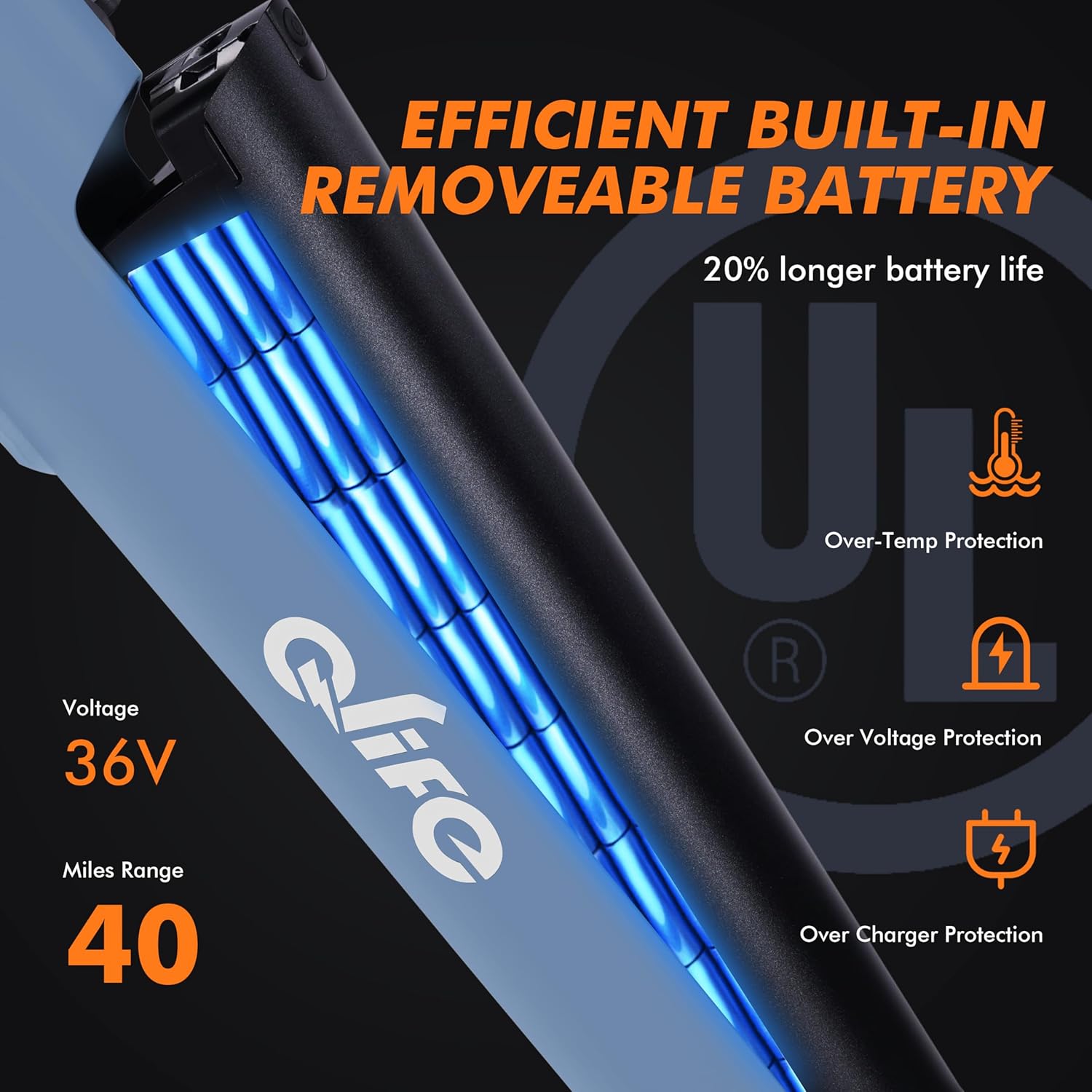 Qlife Cityone Electric Bike for Adults 26 Step-Through 22MPH Ebike with 2.1 Tire,UL2849 Certified Built-in Removable Battery,Peak 750W Motor Ebikes with 7 Speed, Commuter E Bicycle