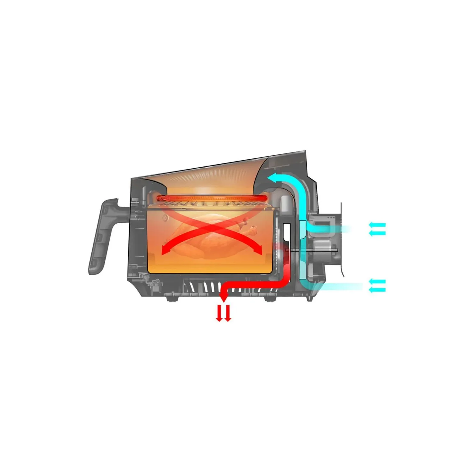 Friggitrice Ad Aria Ciclonica Con Termostato E Timer 5lt 1500w