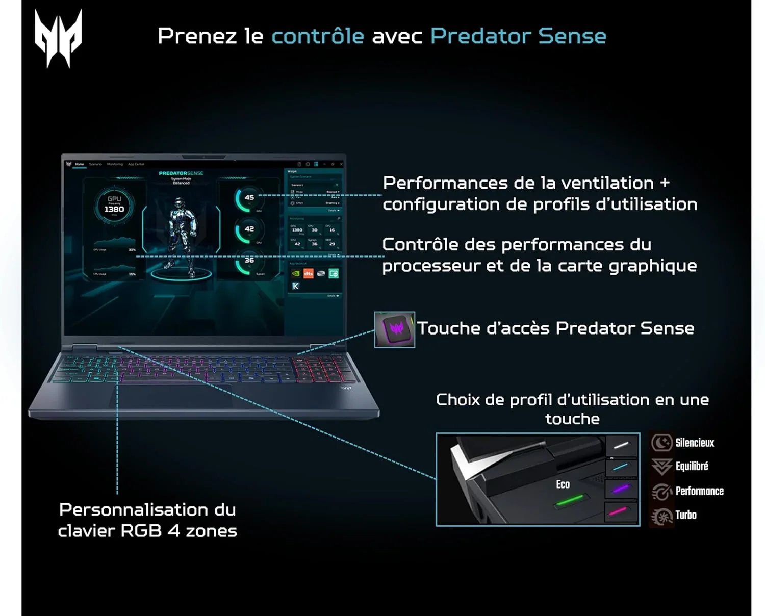 acer Predator Helios Neo 16 AI PHN16-73-97E2 - PC Portátil Gamer 16" - Intel Core Ultra 9 275HX, 32 GB RAM DDR5, 1 TB SSD, NVIDIA GeForce RTX 5070 Ti 12 GB, Windows 11, Teclado AZERTY