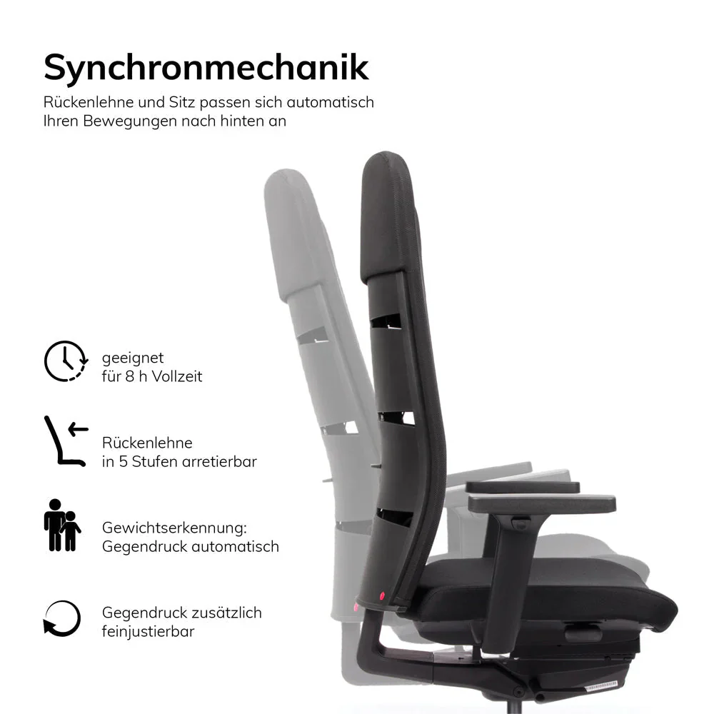 2025 Silla de Oficina Ergonómica con Respaldo de Malla Agilis Matrix MT13 | Color Negro