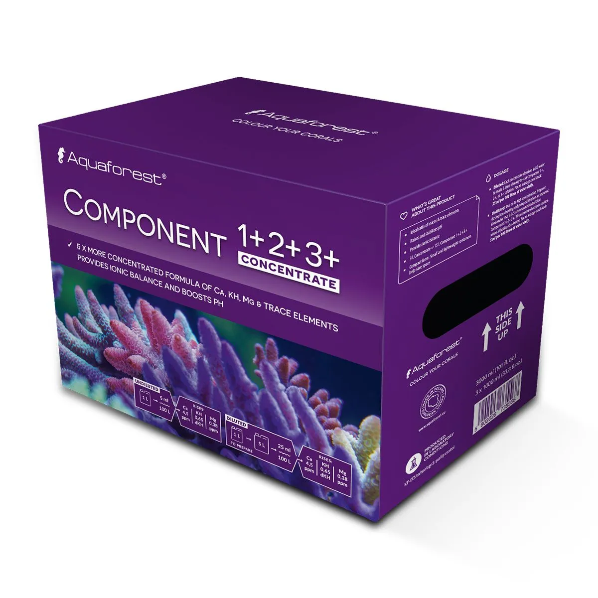 Component 1+2+3+ Concentrate