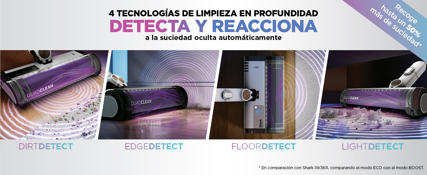 Shark Detect Clean &amp;amp; Empty Aspiradora sin cable