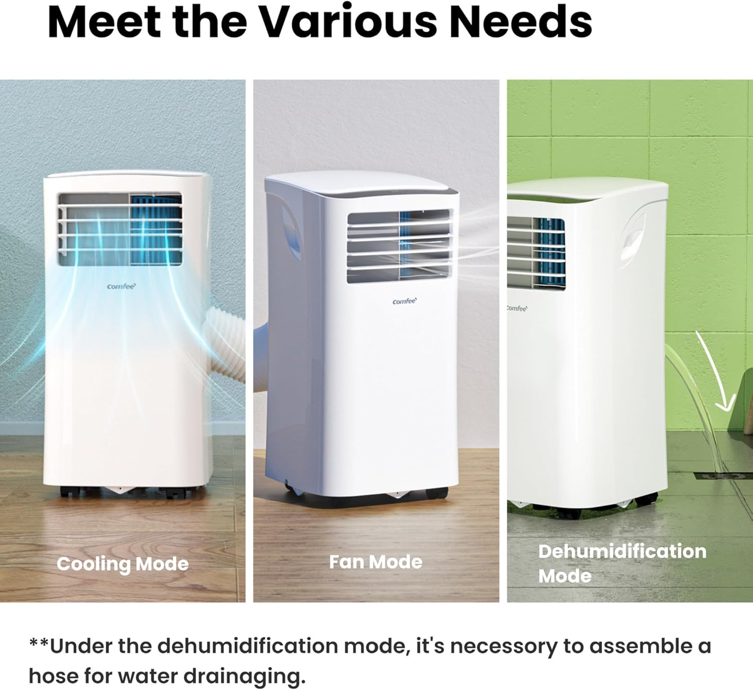 Comfee Mobiles Klimagerät MPPH-09CRN7, 3-in-1 Klimaanlage mit Abluftschlauch, Kühlen&Entfeuchten&Ventilieren, 9000 BTU, 2.6kW, für Räume ca. 80m³(31㎡), EEK A