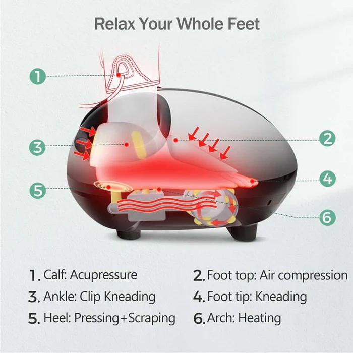 Eletriclife Foot Massager Machine with Heat and Calf Air Bag