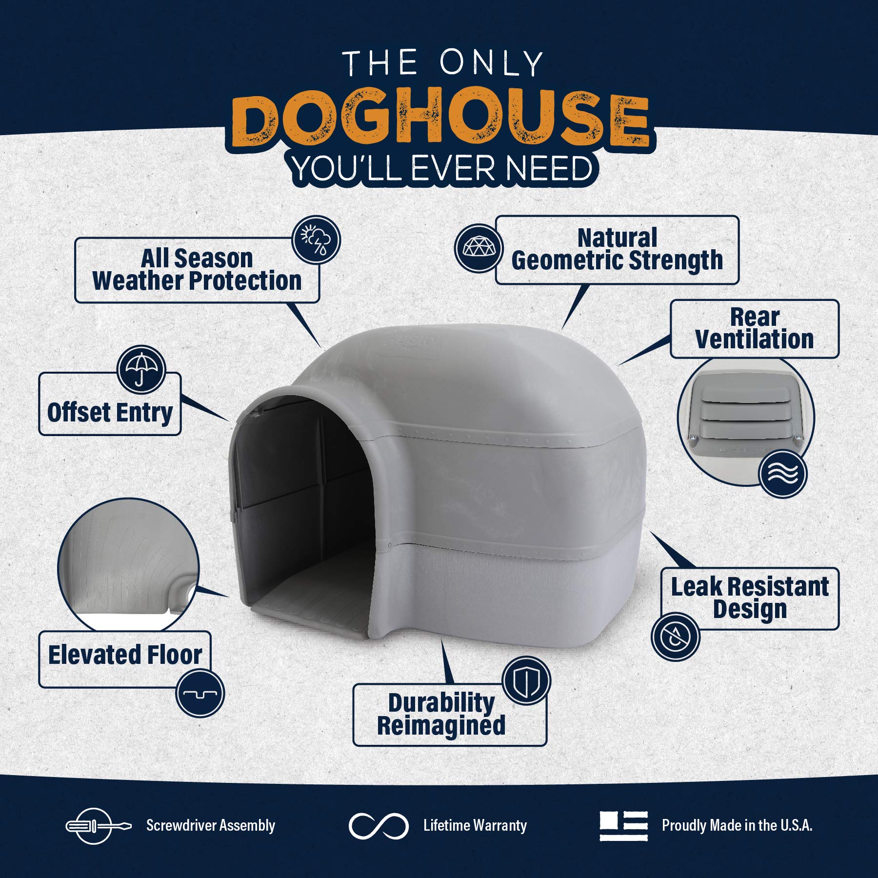 2025 Casa para Perros Petmate Husky – Para Perros de Gran Tamaño