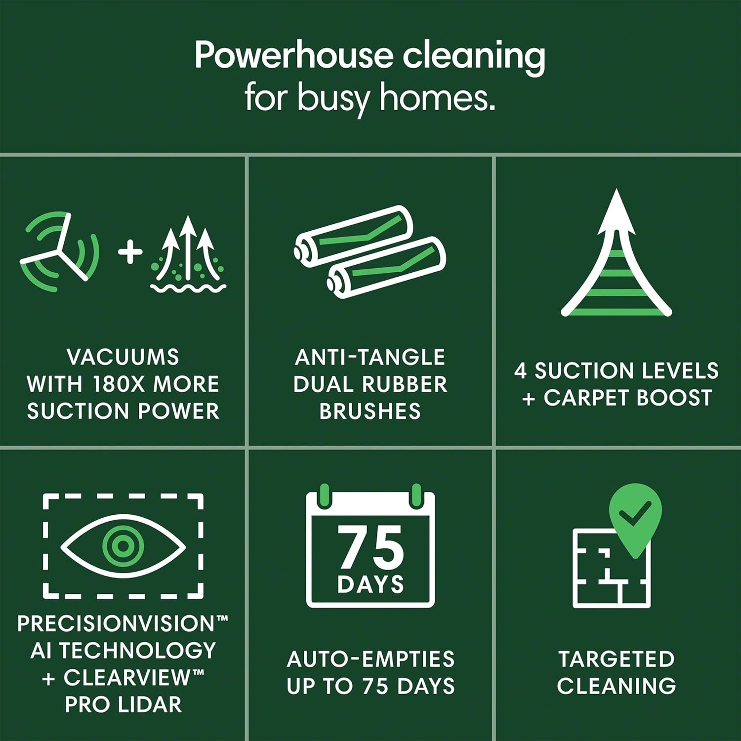 iRobot Roomba Max 705 Vac Robot Vacuum + AutoEmpty Dock - Extreme Power-Lifting Suction, Anti-Tangle Dual Rubber Brushes, Self-Empties, Recognizes and Avoids Obstacles, LiDAR Navigation