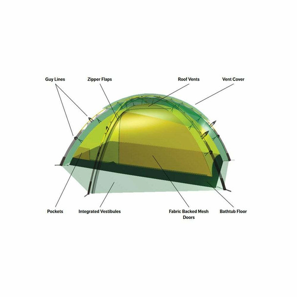 Hilleberg Allak 2 Person Tent