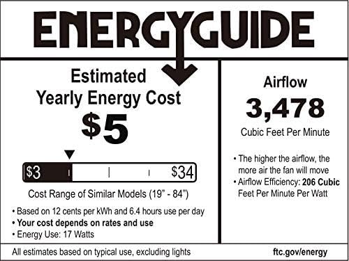 Minka-Aire Sleek 60′′ Ceiling Fan, Soft Brass/White, LED, Smart Remote/App Control, Energy Star Certified