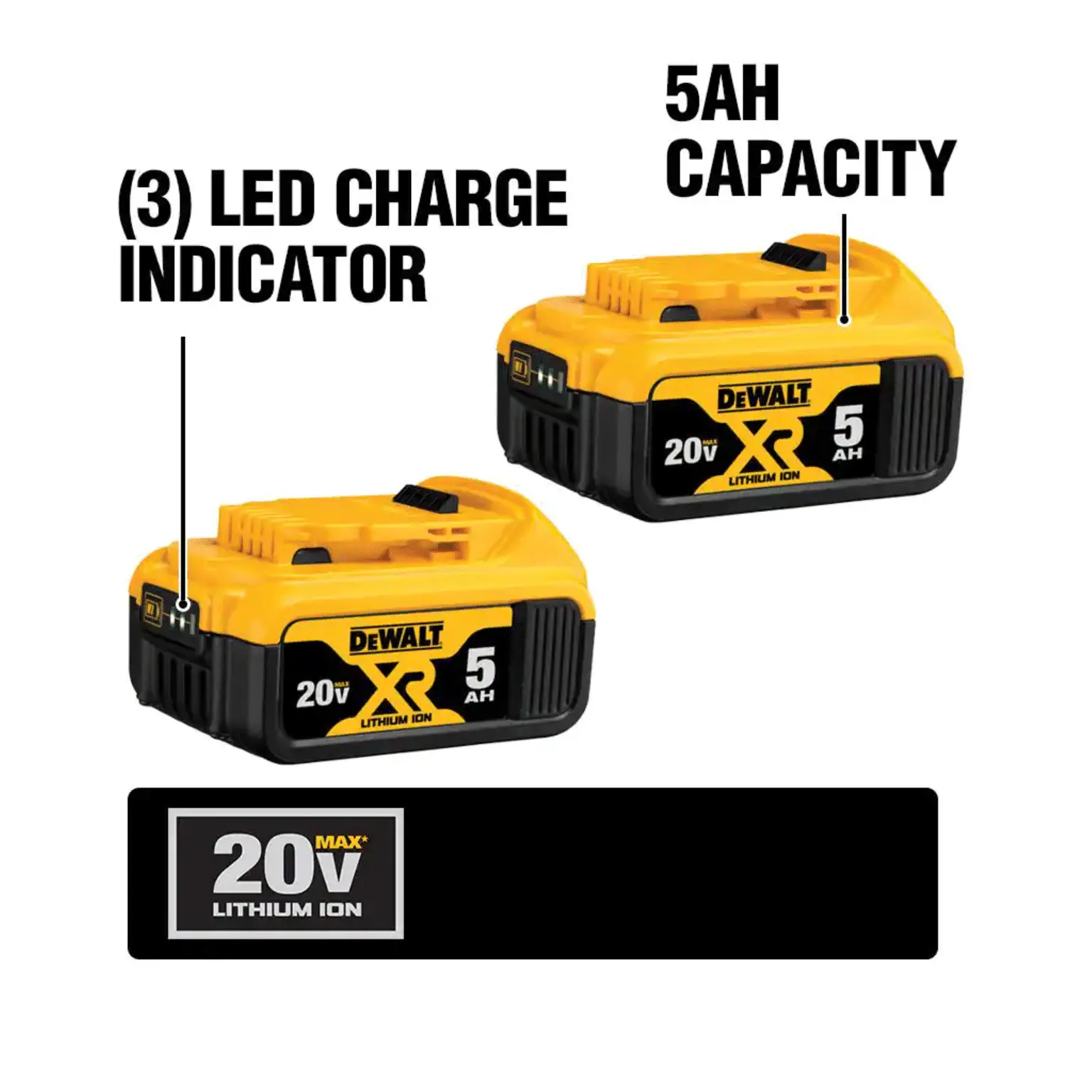 DW 20V Max XR 20V Battery, 5.0-Ah, 2-Pack (DCB205-2)