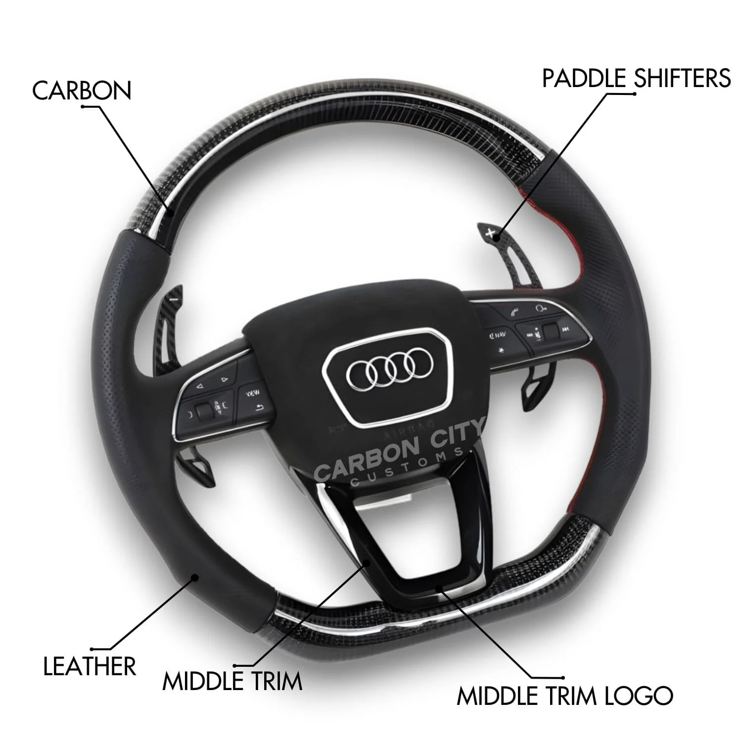 Audi Q/RS 2023 Style Customizable Steering Wheel