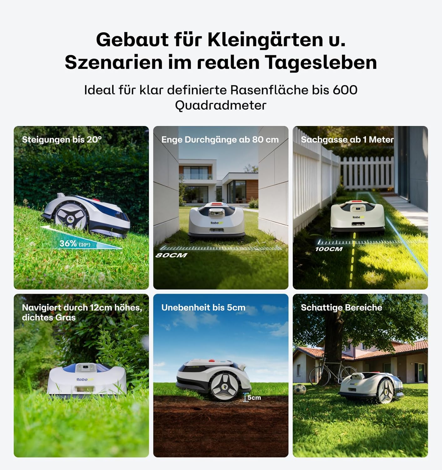 Raccoon 2 SE Mähroboter ohne Begrenzungskabel, Ohne RTK, Max. 600㎡ Rasenfläche, 3-8cm Schnitthöhe, Intelligenter KI Rasenmäher Roboter mit 5 Ah-Schnellladen-Akku, Automatisches Aufladen