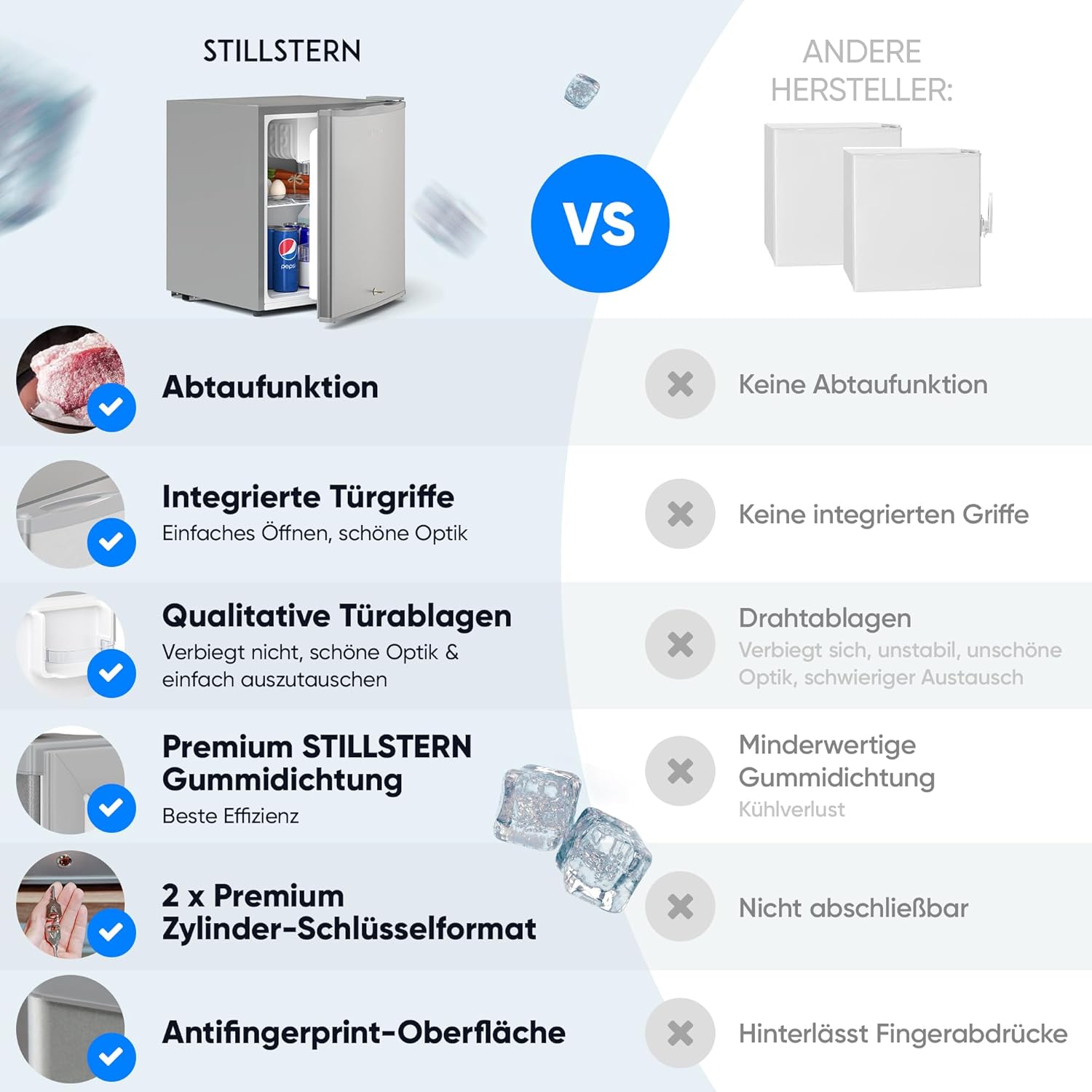Stillstern Mini Kühlschrank E 45L mit Abtauautomatik, Schloss, Frostfach, Leise, Ideal für Küche, Büro, Schlafzimmer, Hotels und kleine Wohnungen Kühlschrank klein Minibar Getränkekühlschrank