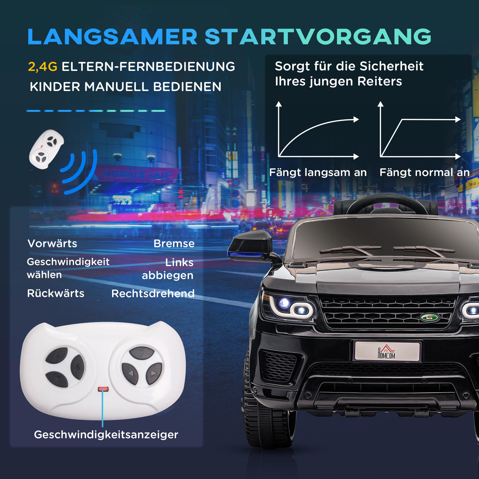 HOMCOM Kinder-Elektroauto SUV, bis 5 kmh/h, mit Sicherheitsgurt, Fernbedienung, Scheinwerfern, Musikfunktion, schwarz