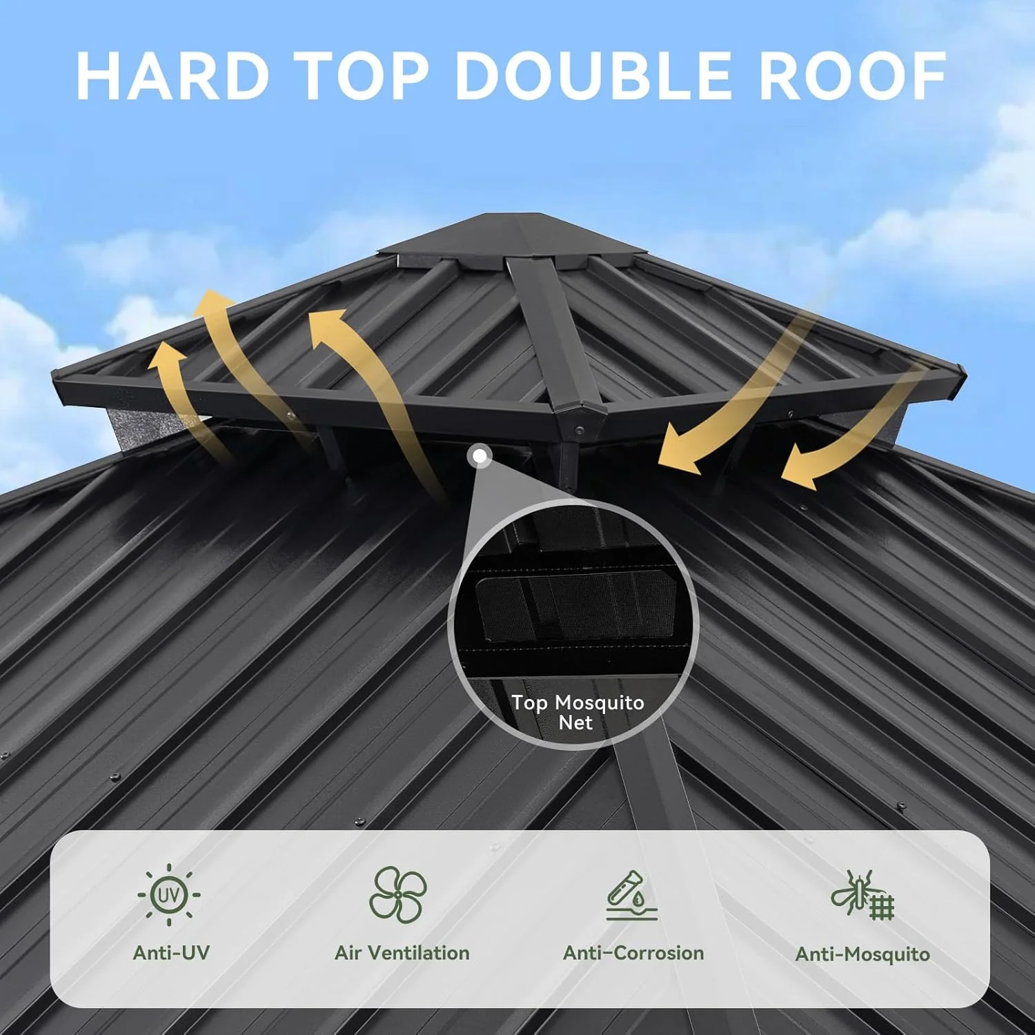 Classic Hardtop Gazebo