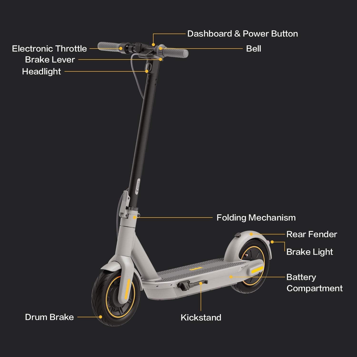 Segway Ninebot MAX G30LP