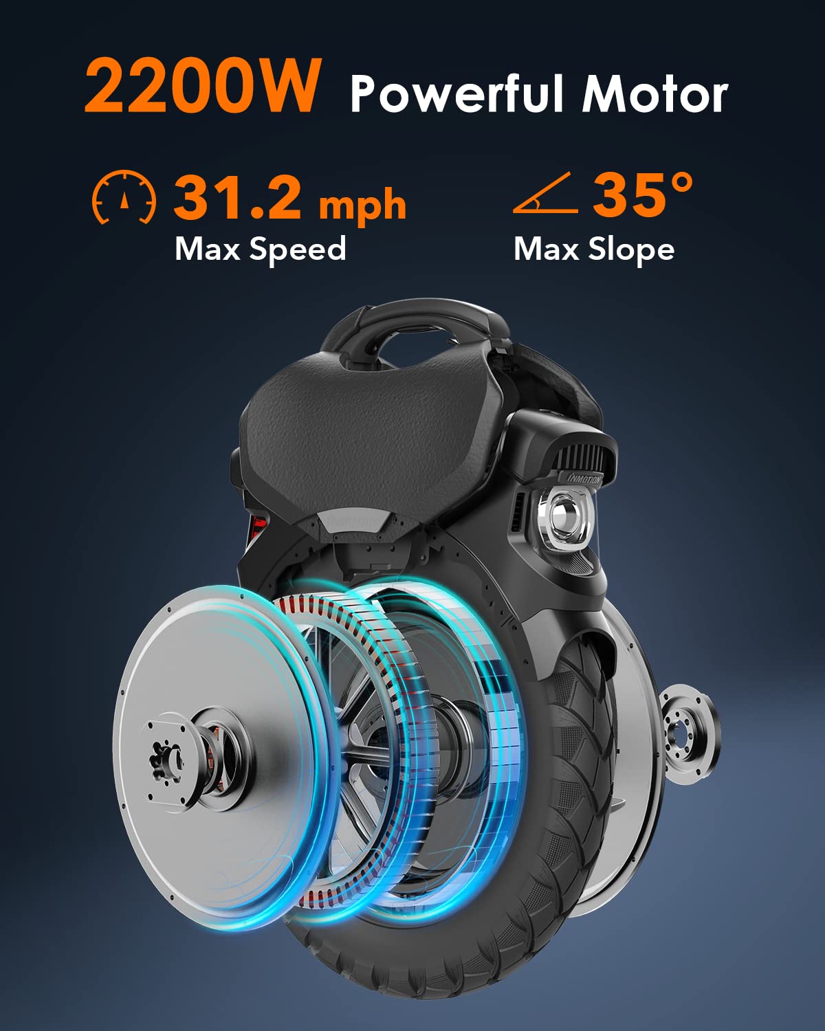 INMOTION Bundle Electric Unicycle Legs