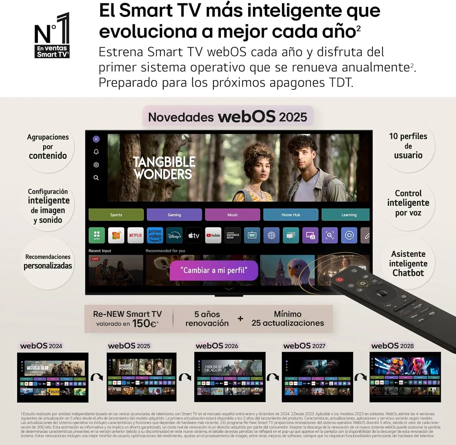 2026 OLED48C54LA - TV 48