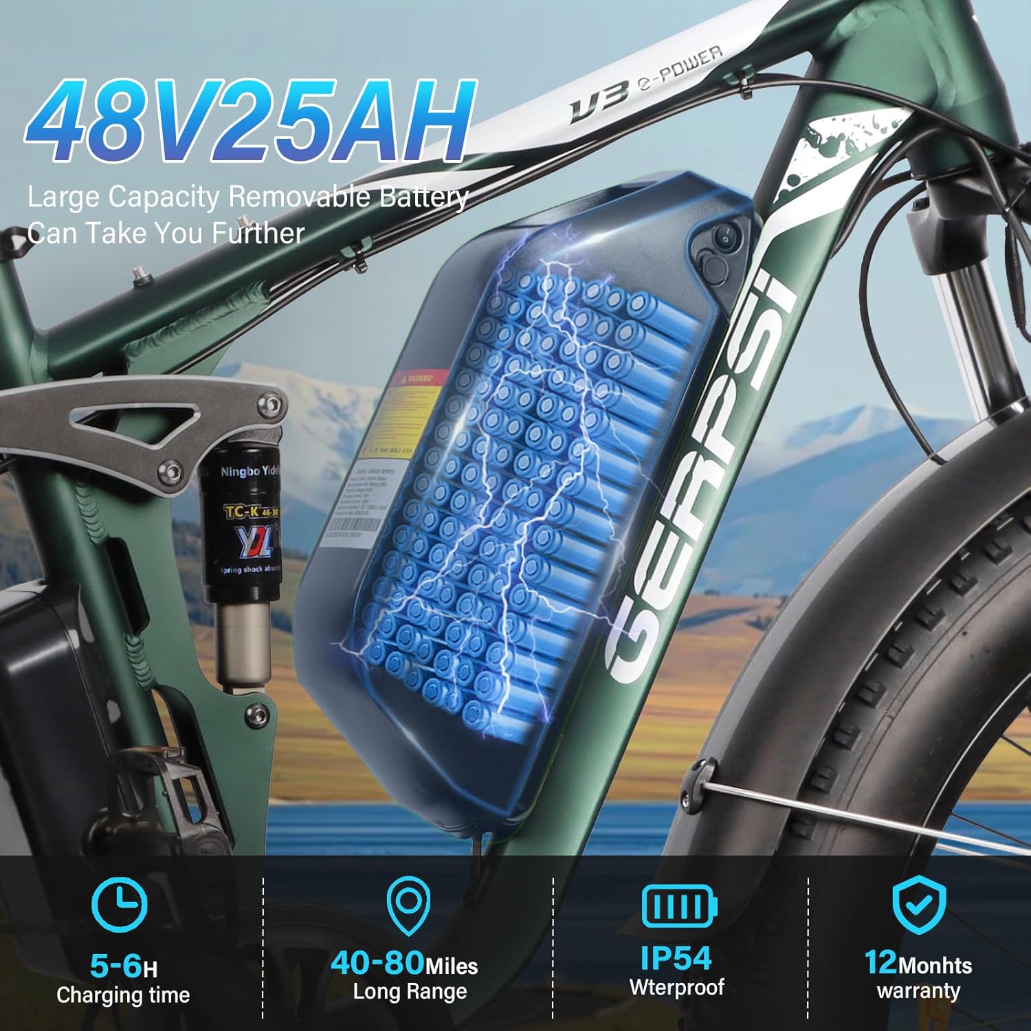 GERPSI Peak 5000W Dual Motor Ebike,Full Suspension E Bike Hydraulic Disc Brake,48V 25AH Battery Electric Bike for Adults,38MPH 85Miles Electric Bicycle for Adults,26''Fat Tire for All Terrain E-Bike
