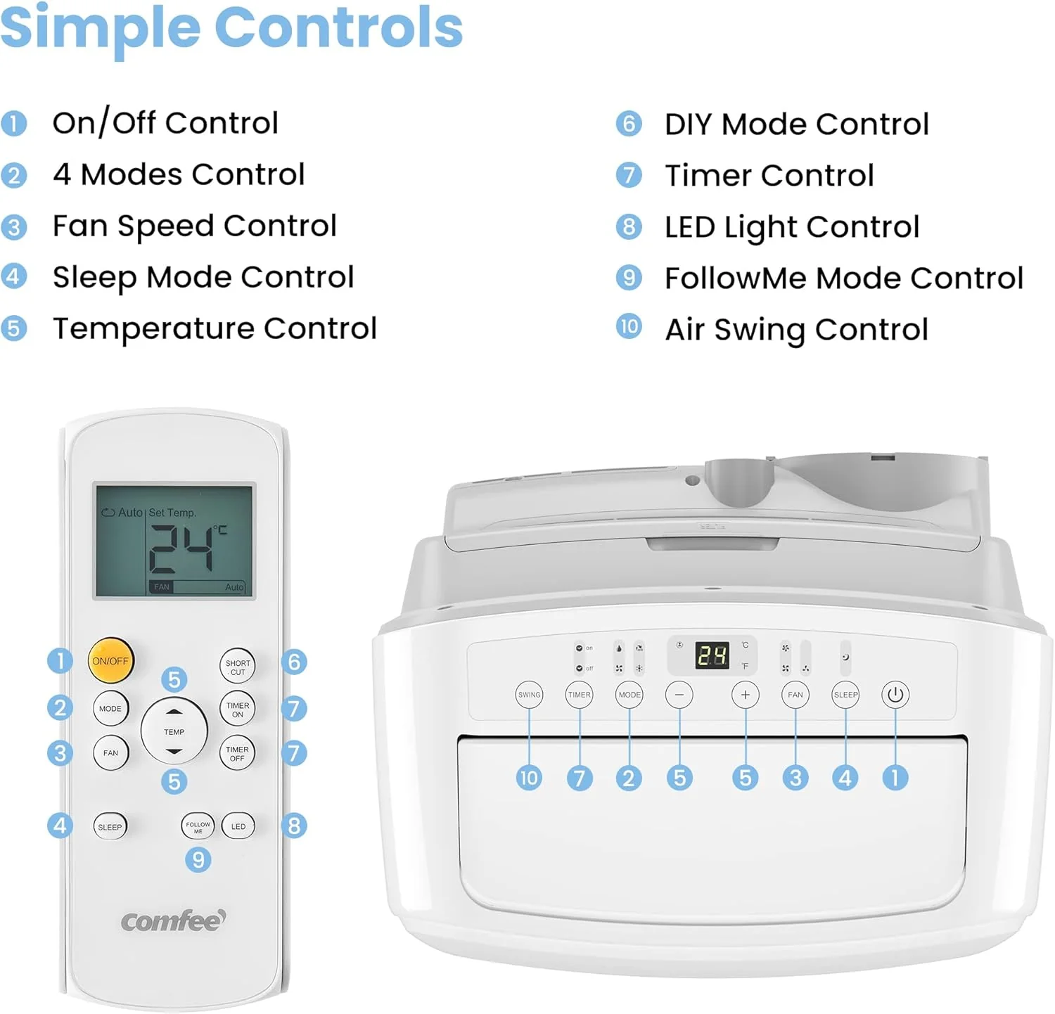Comfee Mobiles Klimagert Easy Cool 2.0, 7000 BTU 2,0kW, Kühlen&Ventilieren&Entfeuchten, Raumgre bis 68m(25㎡), APP-Steuerung/Alexa/Google Home/IFTTT, Mobile Klimaanlage mit Abluftschlauch