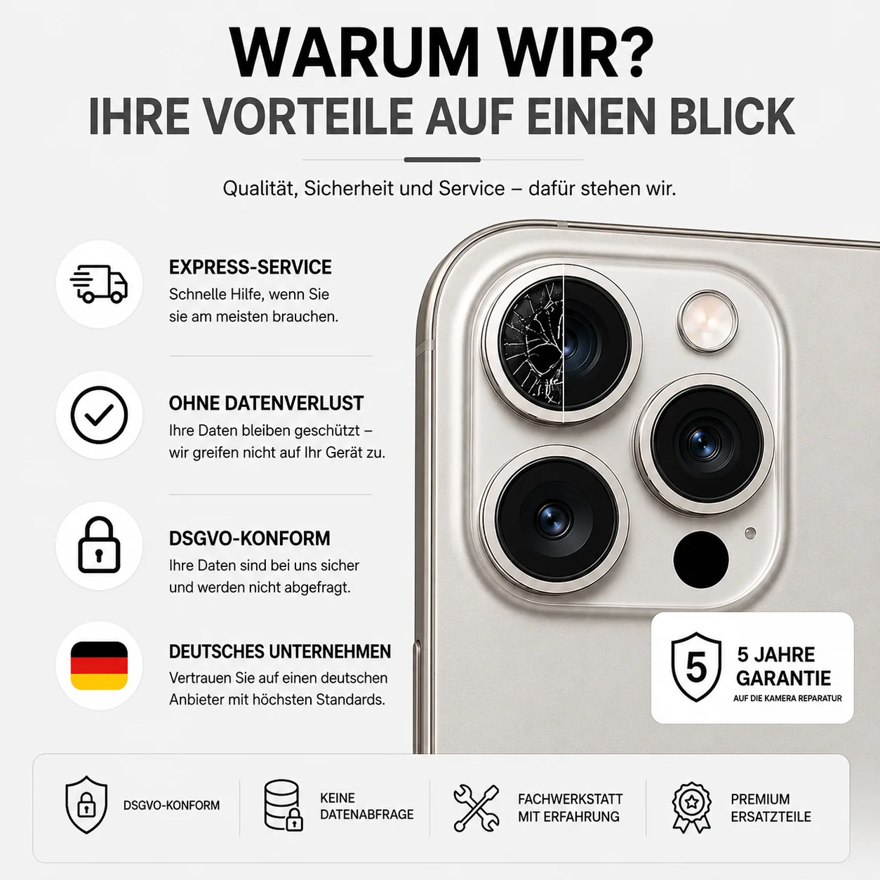 iPhone Kamera Reparatur