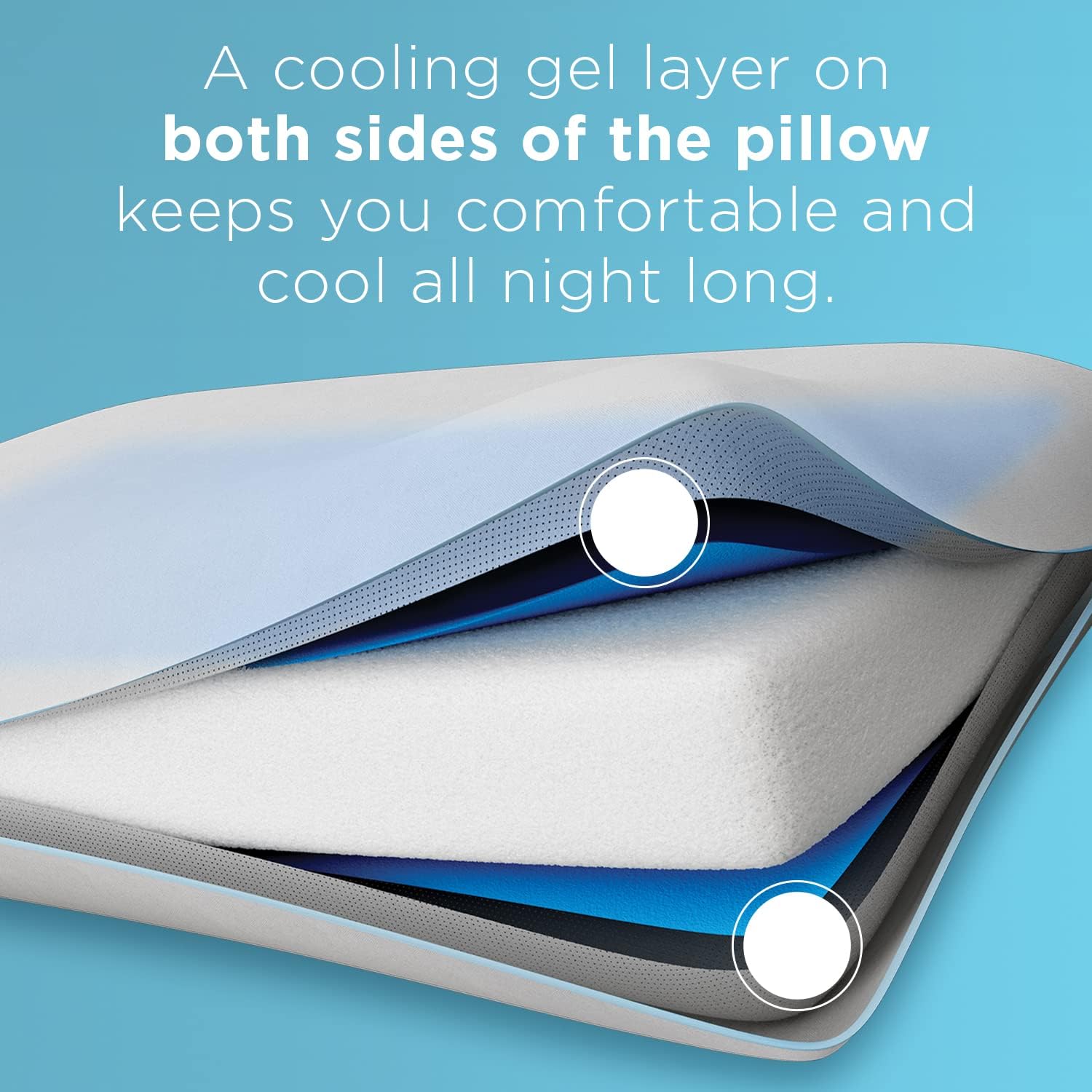15440325P TEMPUR-Cloud Breeze Dual Cooling Pillow, King,White