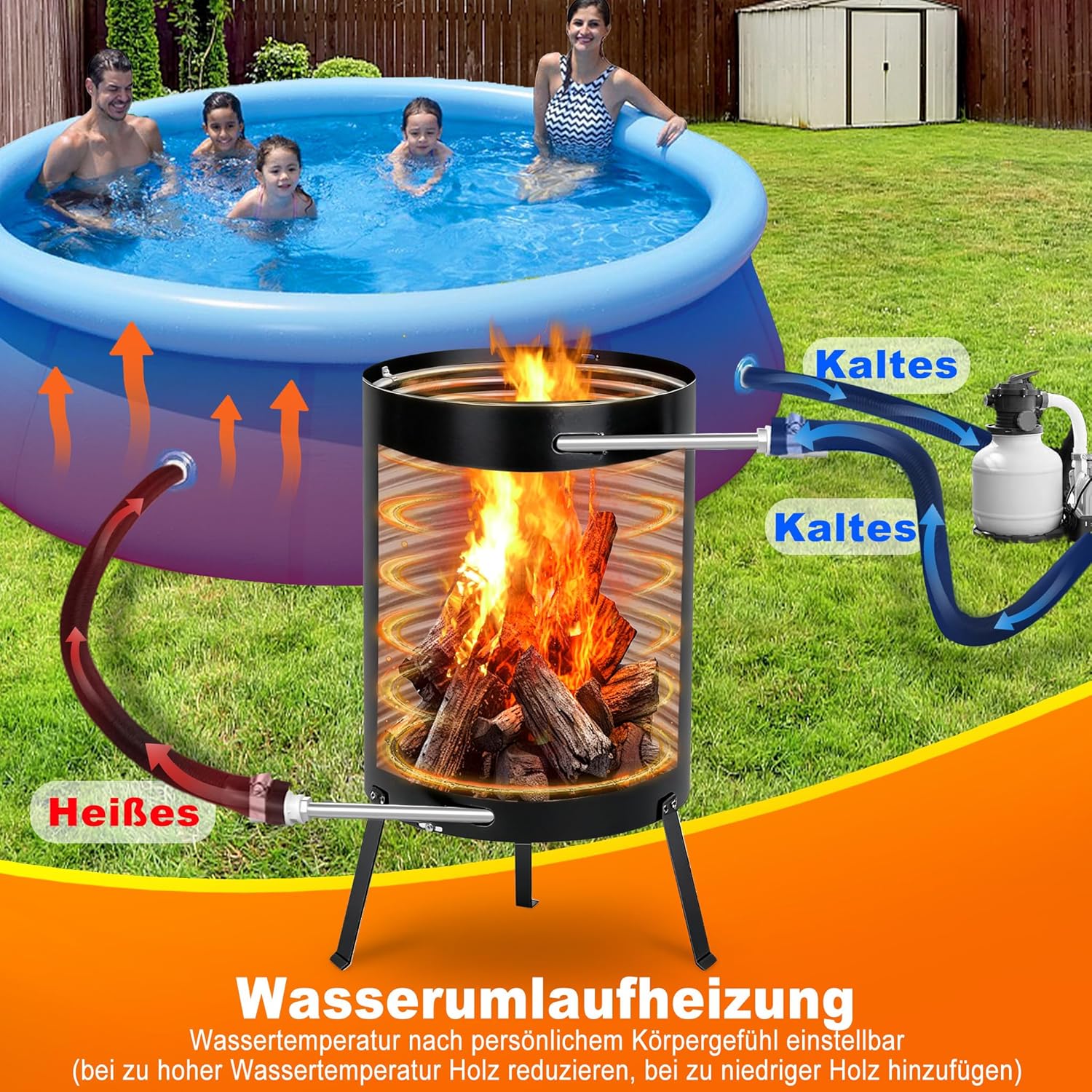 LZQ Poolheizungen mit Feuer und Heizspirale,Outdoor Poolofen, Edelstahl Schwimmbadheizung mit Ø32/38mm Anschlüsse Brennholz Pool Heizung 28L Feuertonne Holz, Schwarz, 2 Stück
