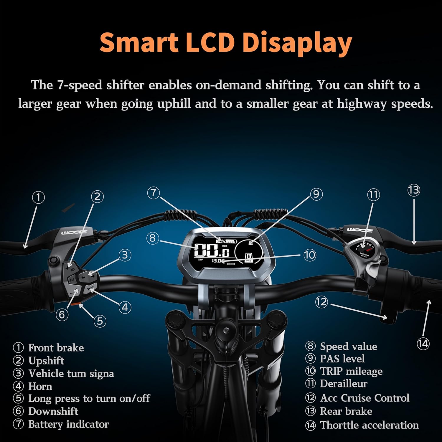 Adult Electric Bike -1500W Peak Power, 30 MPH, 75 Miles. 48V 16Ah Removable Battery. 20 Fat Tires. 7-Speed Gears. Dual Shock Absorbers. Aerospace-Grade Aluminum Alloy. Adaptive Cruise Control. UL2849
