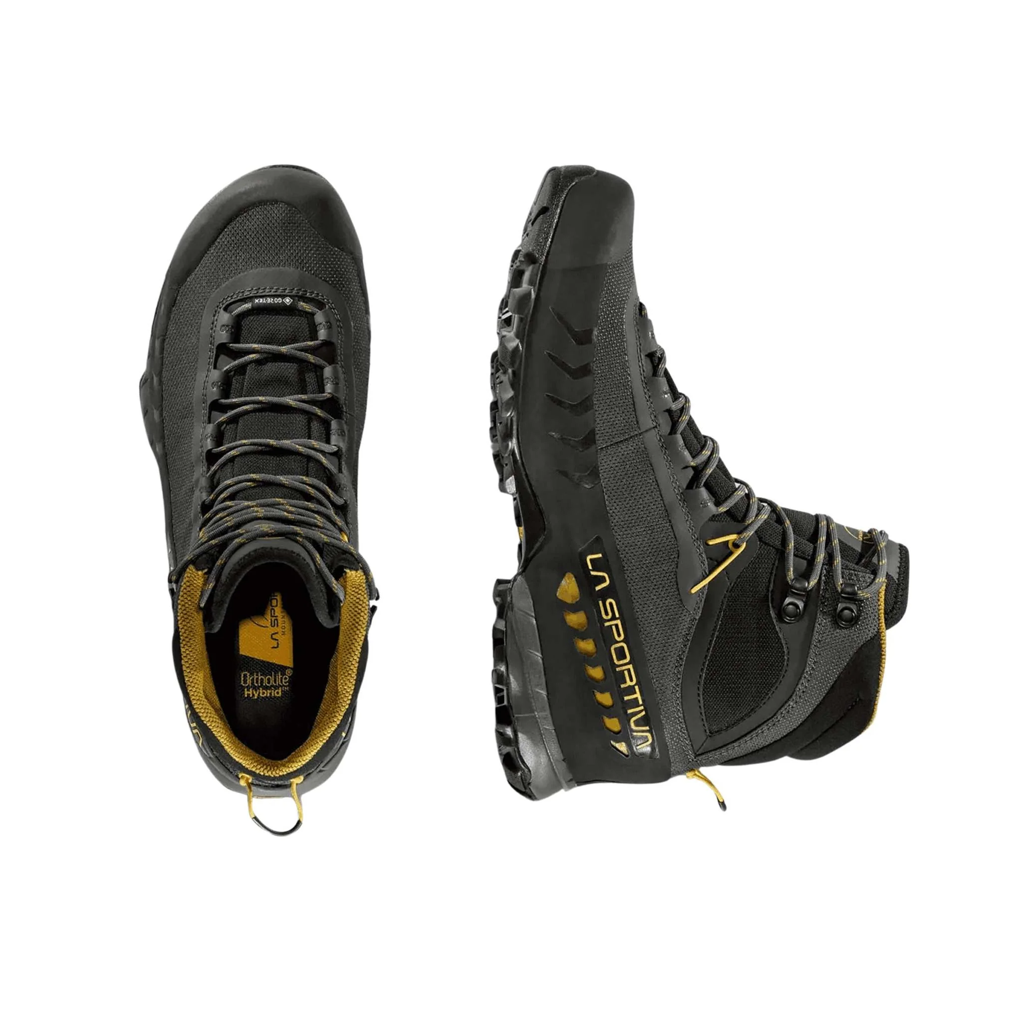 Txs Gtx