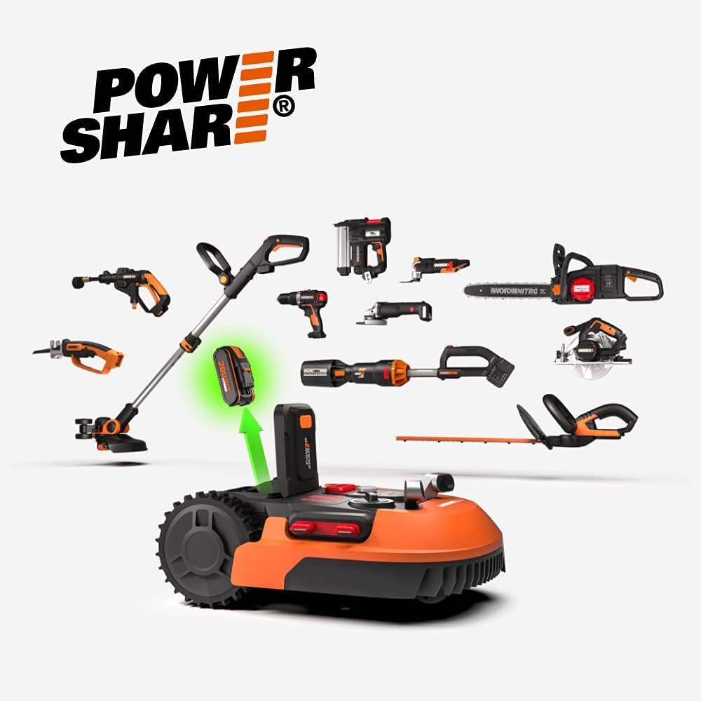 WORX Landroid M WR141E Mhroboter/Akkurasenmher für kleine Grten bis 500 qm/Selbstfahrender Rasenmher für einen sauberen Rasenschnitt, Bunt