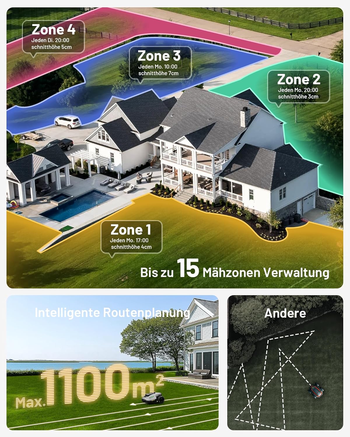 MAMMOTION YUKA Mini 700 Mähroboter ohne Begrenzungskabel, NetRTK+Vision, Keine RTK-Antenne erforderlich, Auto-Kartierung, Empf. 700m², Max. 1100m², mit 4G-Modul, 50% Steigung