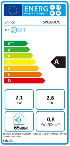 SHINCO Mobile Klimaanlage mit Abluftschlauch, 3-in-1Klimaanlage mit Luftentfeuchter&Ventilator, 7000BTU, 2,05 kW, Mobiles Klimagert mit Schlafmodus, Timer und Montagematerial, Rume bis 54m