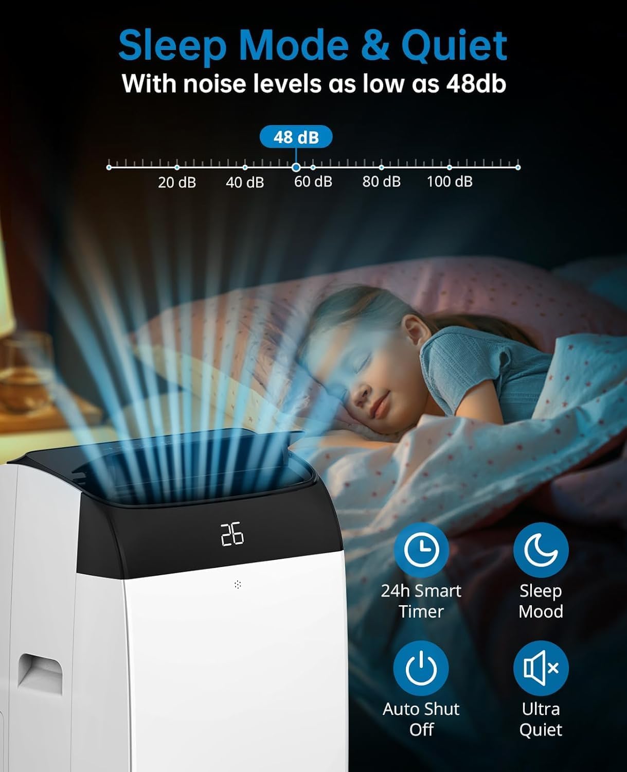 Leises 4-in-1 Mobiles Klimagerät 12000 BTU | Kühlen/Ventilieren/Entfeuchten/Follow-Me | Für Räume Bis 43–51㎡ Abluftschlauch+Digitaldisplay+Fernbedienung+24h-Timer