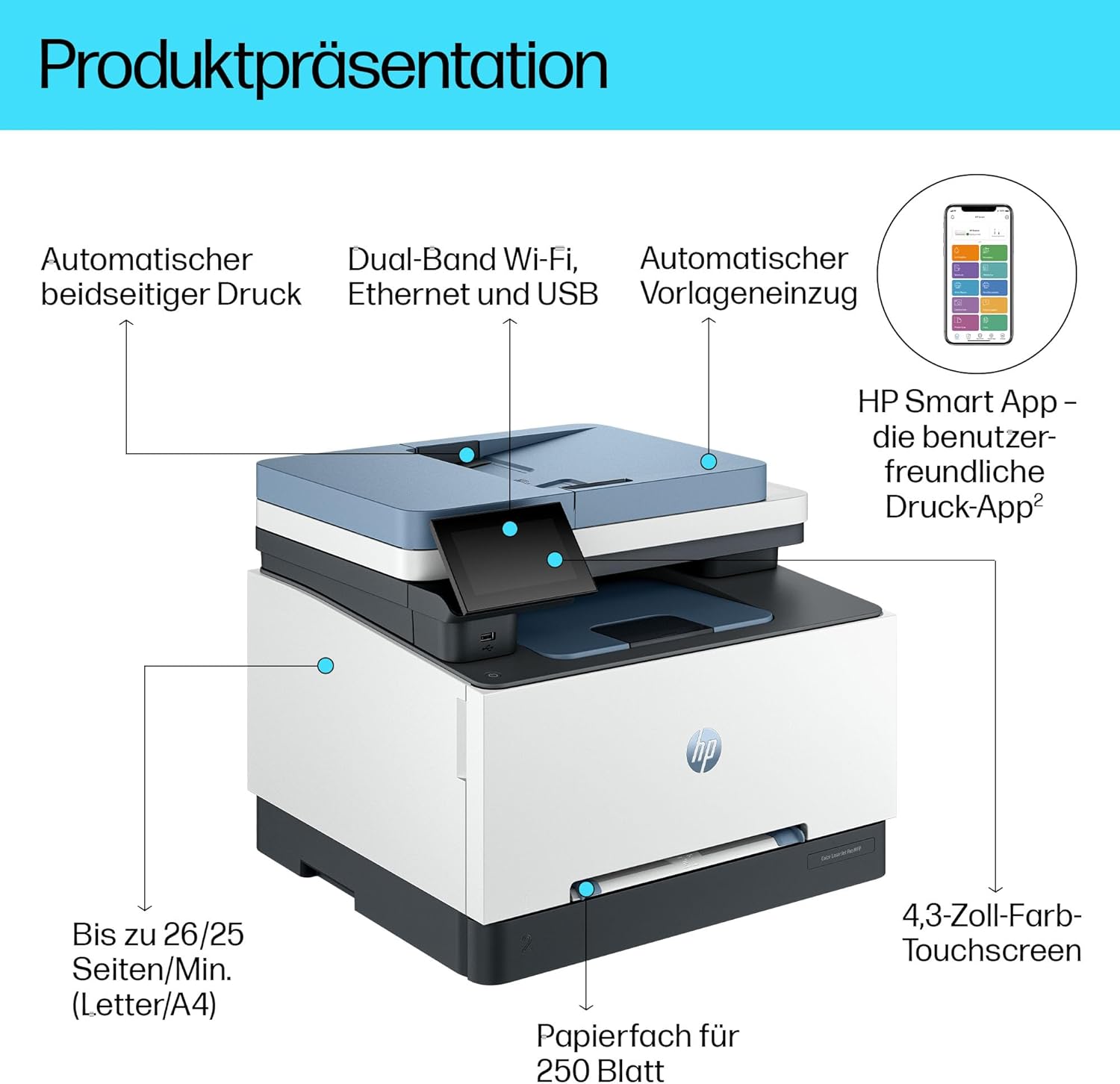HP Color LaserJet Pro MFP 3302fdwg Multifunktions-Farblaserdrucker, Fax, Automatischer beidseitiger Druck, Touchscreen, Wi-Fi, Ethernet, USB, HP Wolf Pro Security