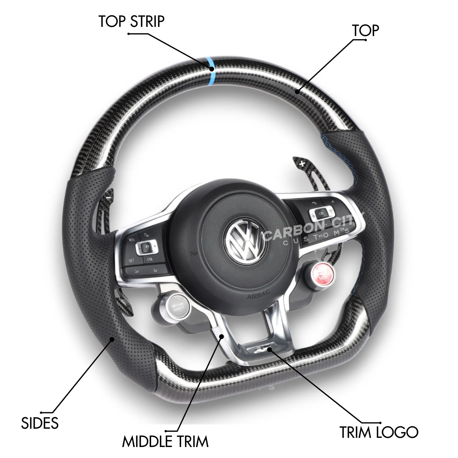 Volkswagen Golf Mk7 / Mk7.5 Style Customizable Steering Wheel