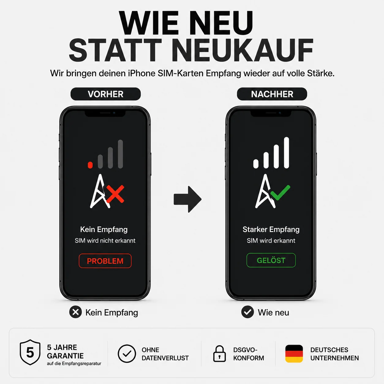 iPhone Empfangs- & SIM Reparatur