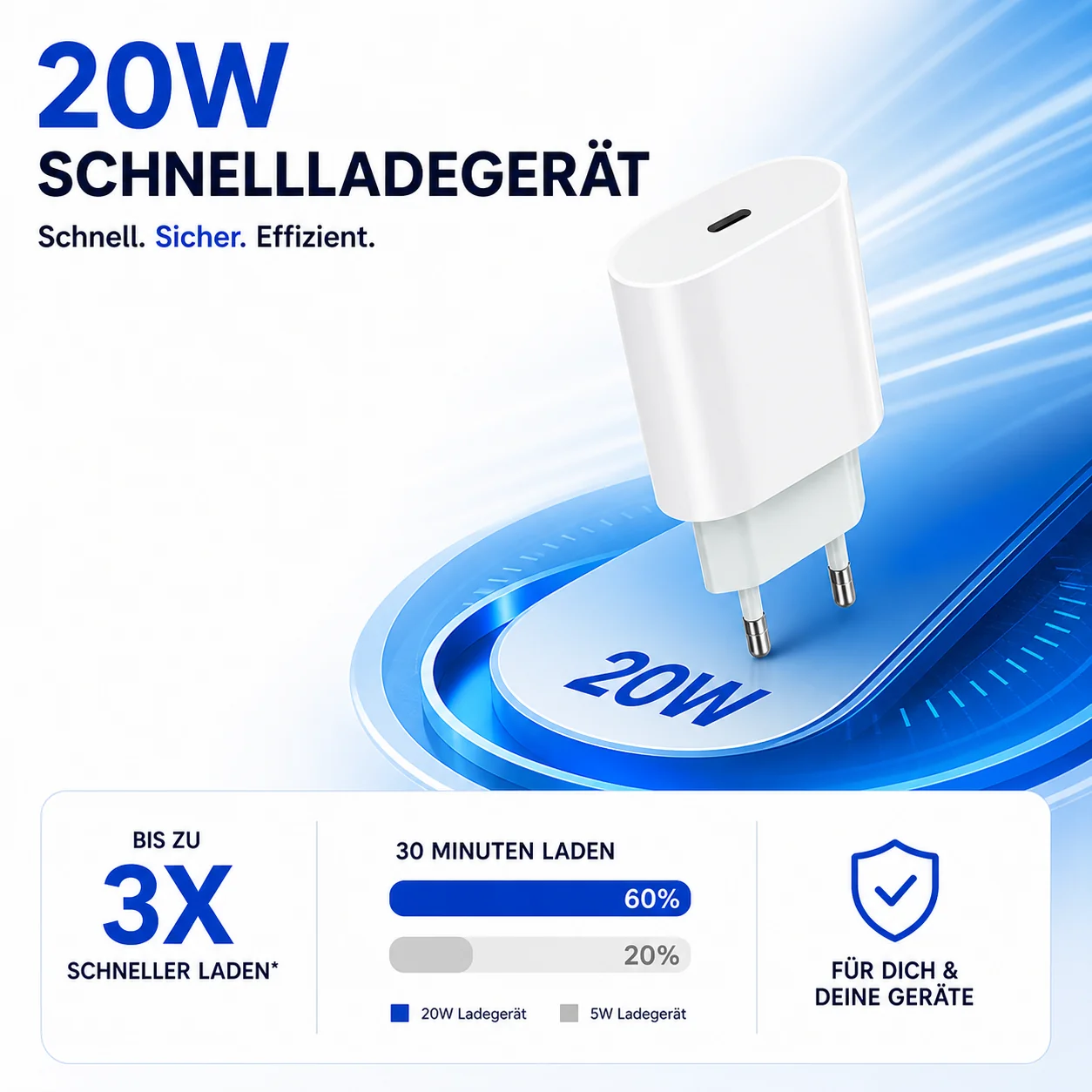 Schnellladegerät USB C Netzteil mit Kabel 20 Watt Universal