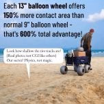 Beach cart with 13-inch balloon wheels, chair brackets and pump included